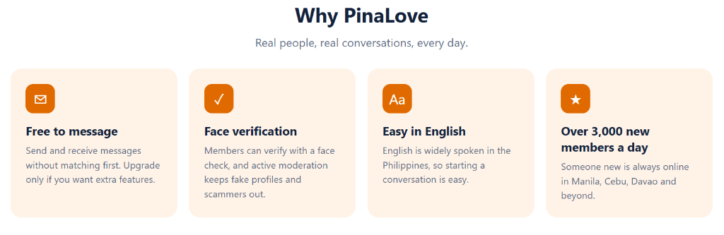 Why PinaLove: Free to message, Face verification, Easy in English, Over 3,000 new members a day